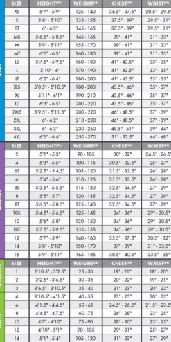 O'Neill Women's O'Riginal RG8 4/3mm Chest Zip Full Wetsuit